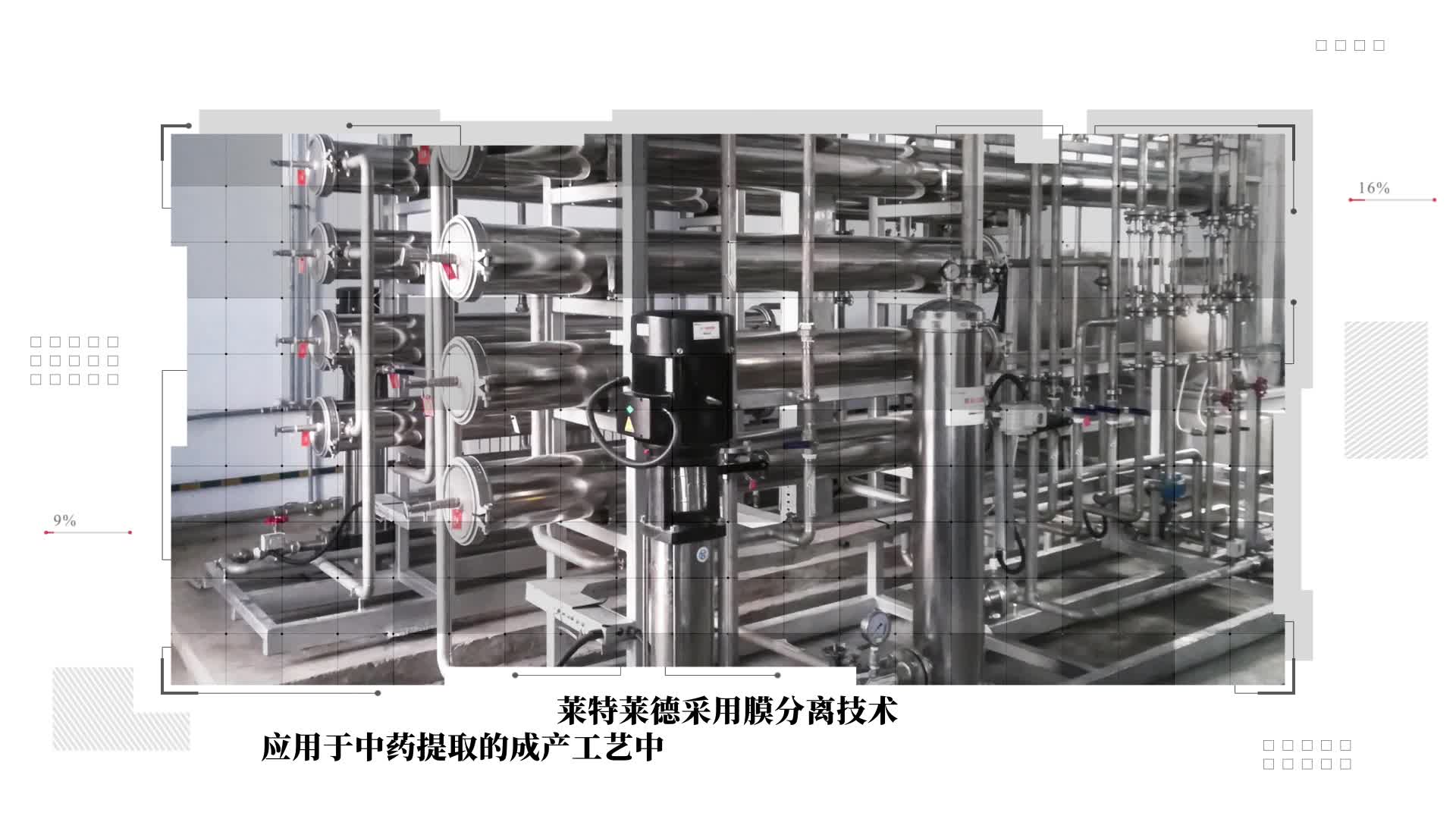 莱特莱德膜分离工艺在制药工业中起到提取分离作用哔哩哔哩bilibili