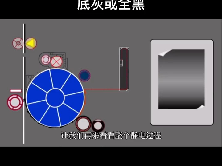 打印机故障：底灰或全黑