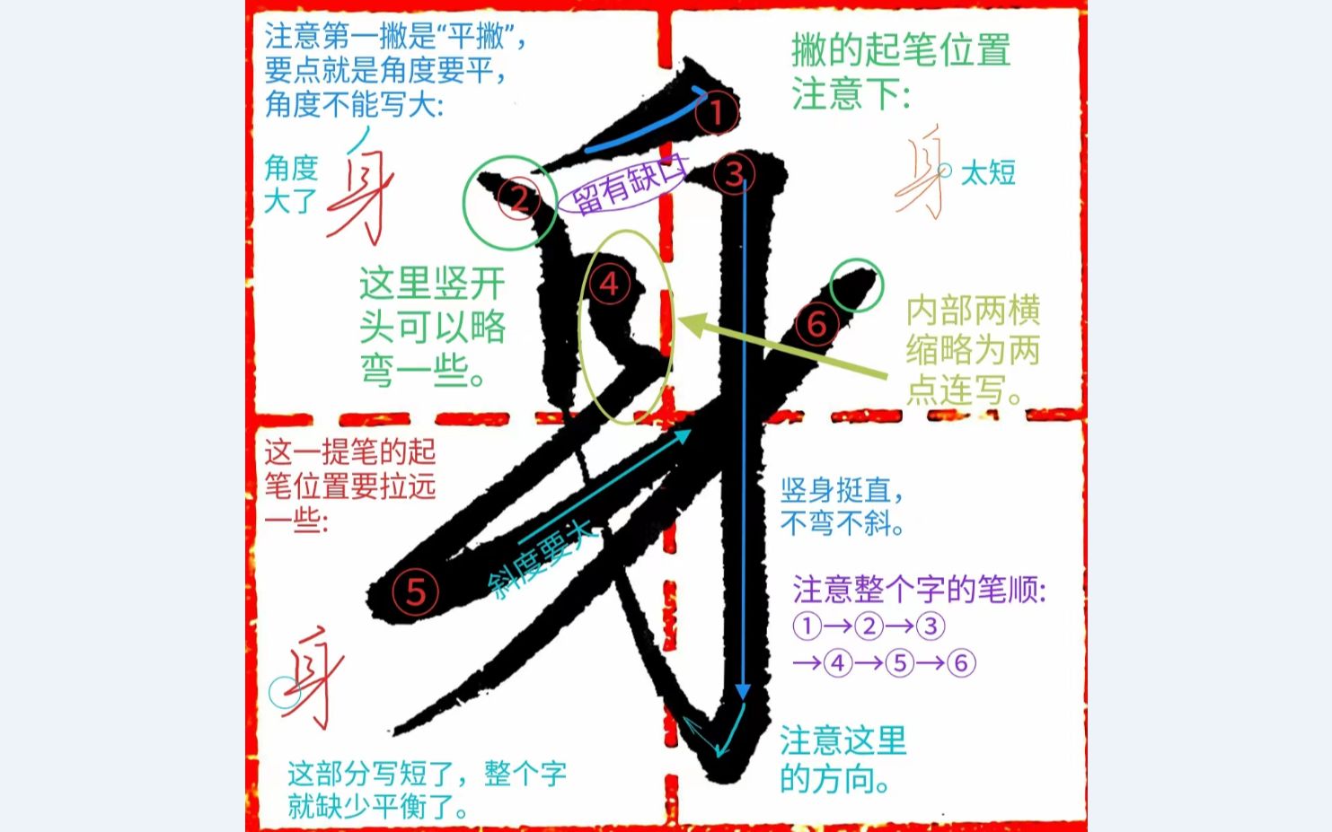 《千字文行书学习》第0147字 ▪ 身哔哩哔哩bilibili