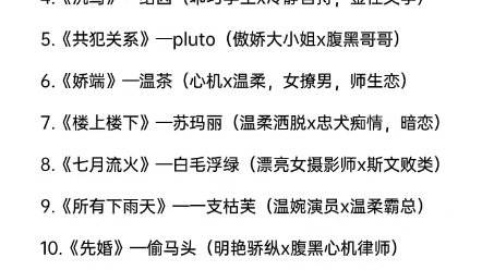 15本高质量完结宠文po,你更喜欢哪位男主?哔哩哔哩bilibili