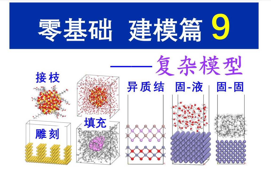 [图][月只蓝带你学Materials Studio] 建模篇 第9讲 接枝、雕刻、填充、异质结、两相界面