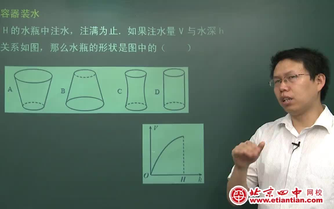 【高中数学】导数及其应用李伟(共9讲)哔哩哔哩bilibili