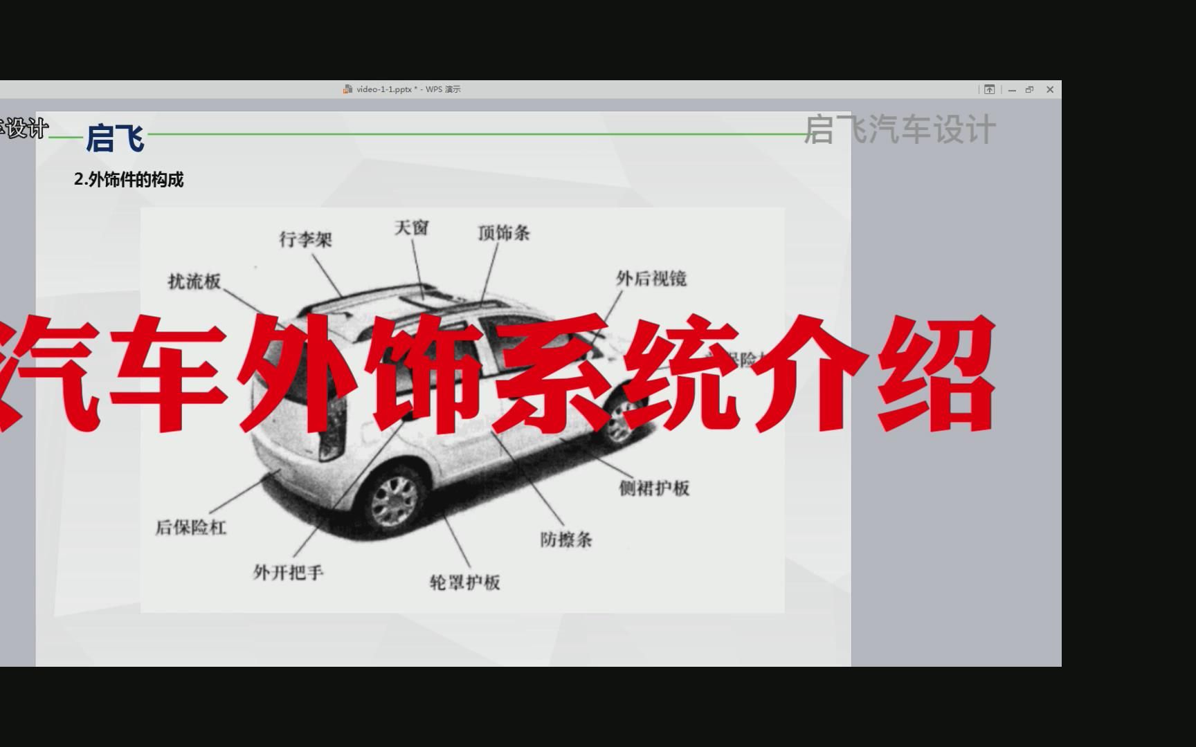 汽车外饰系统介绍连载04哔哩哔哩bilibili