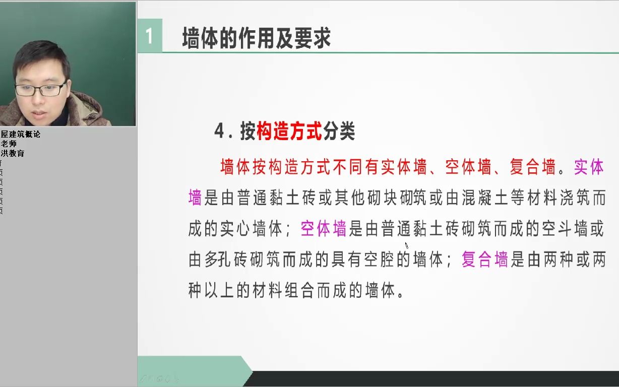 [图]四川自考本科工程造价专业统考科目08984 《房屋建筑工程概论》全套精讲课-第三章 墙体（1）