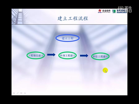 四川宏业清单计价软件教学视频标清哔哩哔哩bilibili