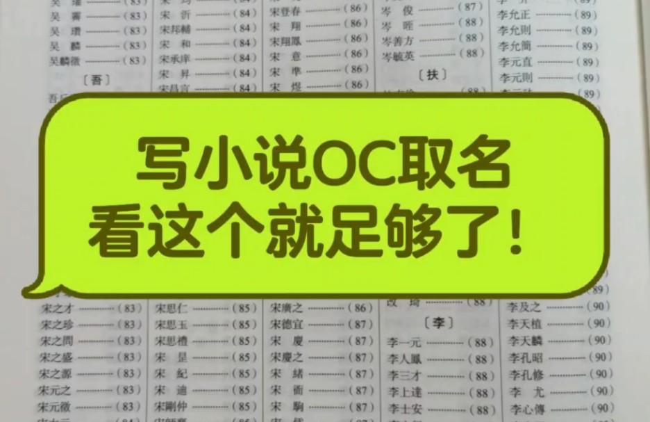 写小说oc取名,看这个就足够了!!!哔哩哔哩bilibili