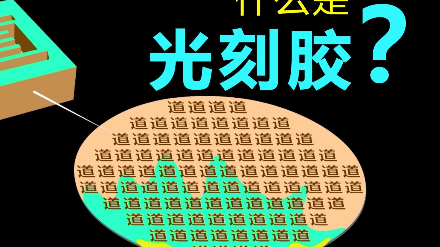 给芯片“印照片”的神奇胶水？光刻胶，到底有多关键？