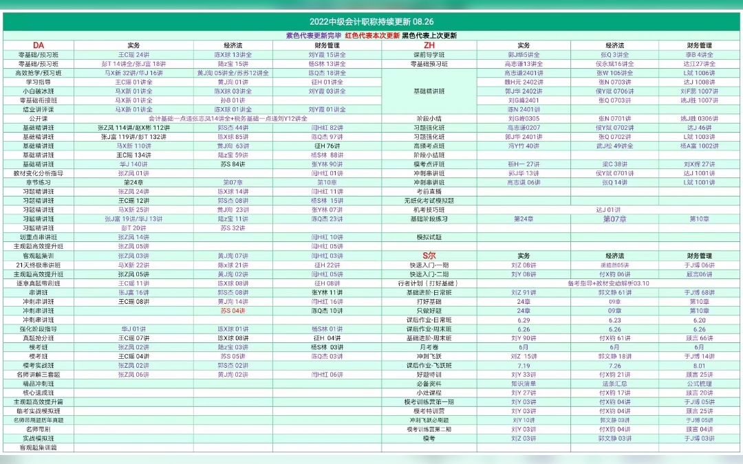 翰轩学社 (6)翰轩学社资料怎么样哔哩哔哩bilibili