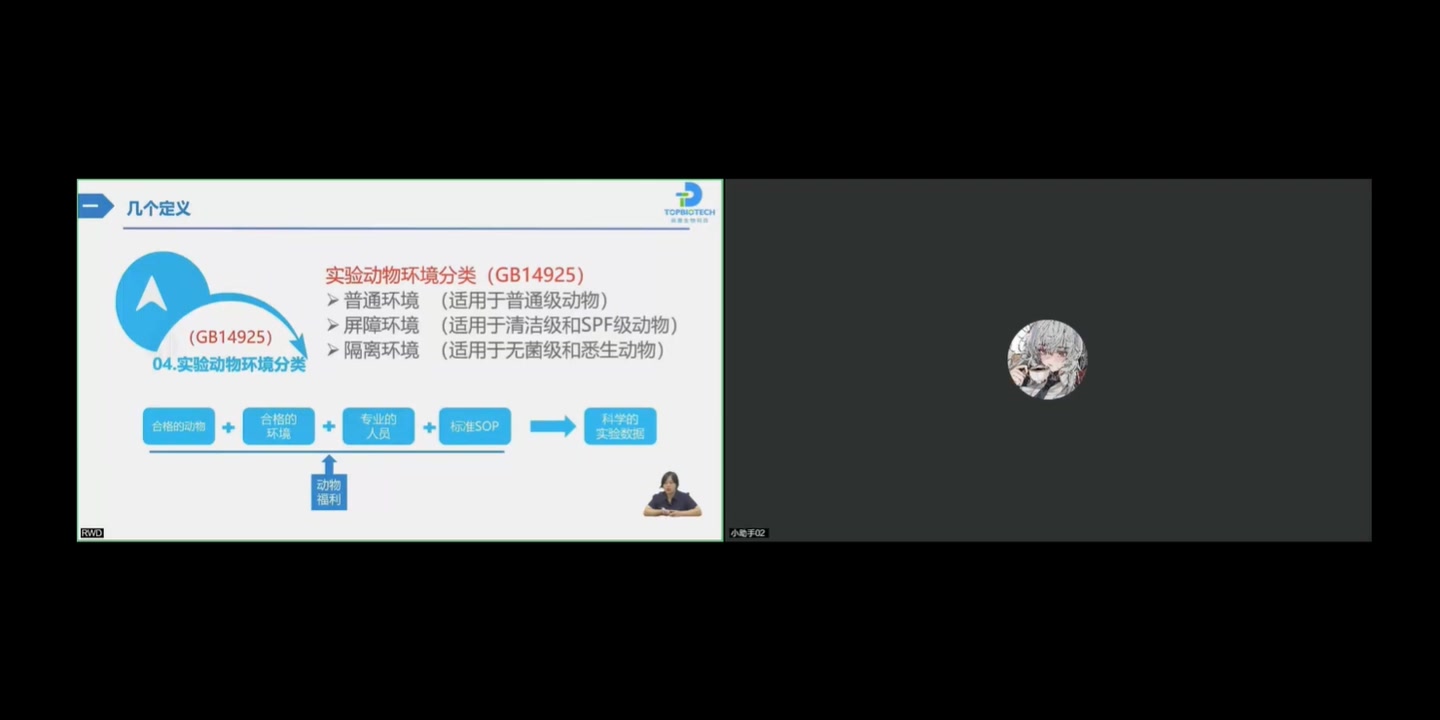 实验动物福利哔哩哔哩bilibili