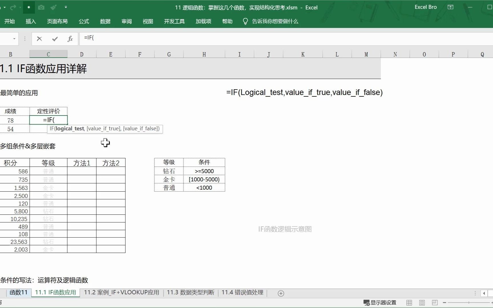 [图]Excel 逻辑函数：有逻辑，才清晰——结构化思考的秘密