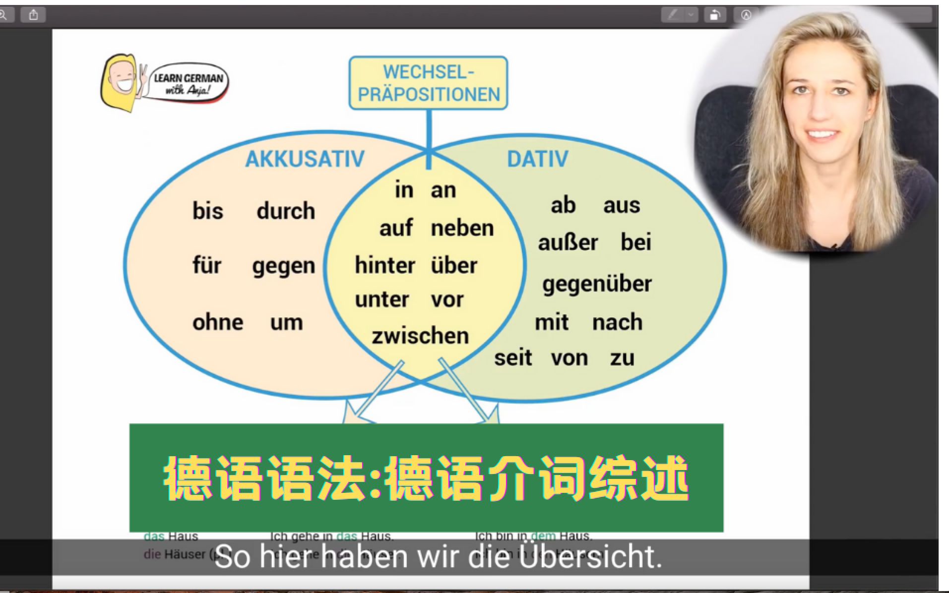 【德语语法】德语介词综述  Learn German with Anja  Folge 78  German Prepositions哔哩哔哩bilibili