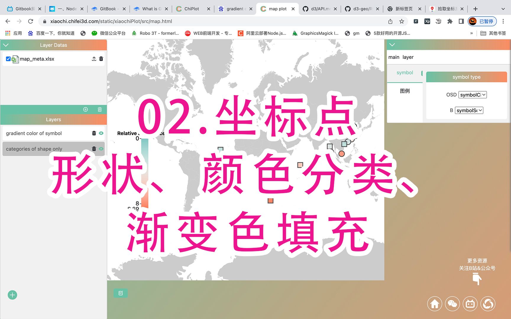 【ChiPlot】地图数据可视化——02.坐标点添加形状、颜色分类和渐变色填充哔哩哔哩bilibili