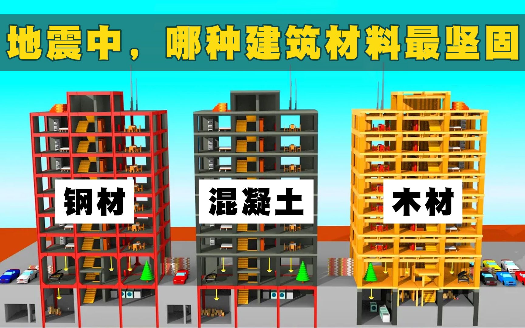 3D模拟:哪种建筑材料在地震时最坚固?哔哩哔哩bilibili