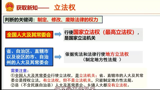 微课《人民代表大会的职权》哔哩哔哩bilibili