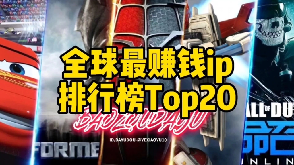 全球最赚钱ip排行榜Top20!第一名也太牛了哔哩哔哩bilibili