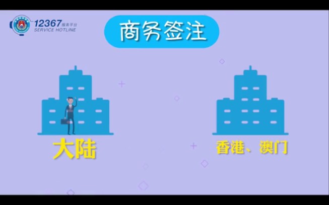 港澳商务签的具体办理事宜哔哩哔哩bilibili