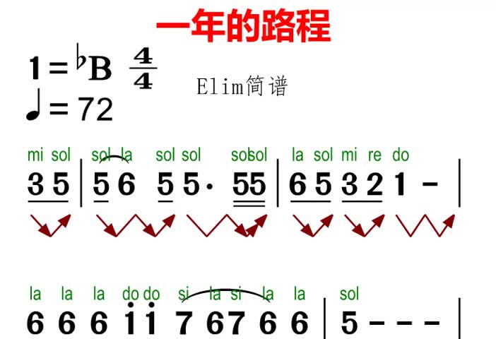 零基础学简谱简谱视唱教学简谱简谱识谱教学音准节奏哔哩哔哩bilibili