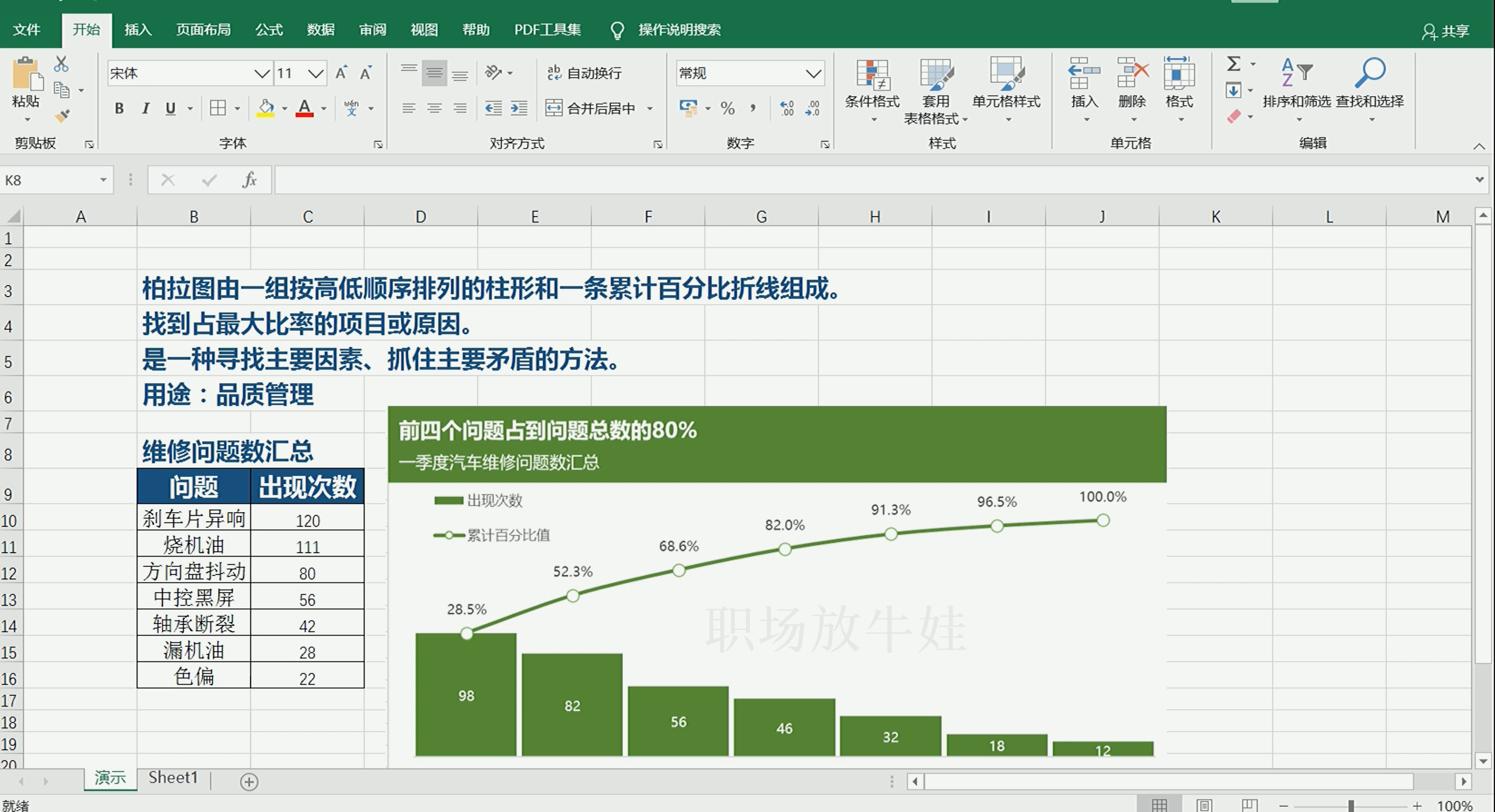 用Excel中制作柏拉图寻找主要因素、抓住主要矛盾的方法哔哩哔哩bilibili