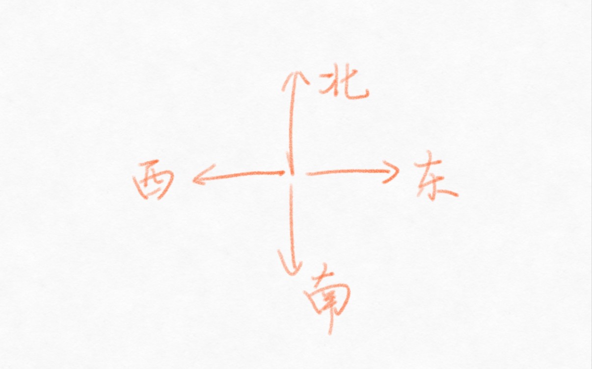 经常有小伙伴分不清东西南北?分享一个简单方法哔哩哔哩bilibili