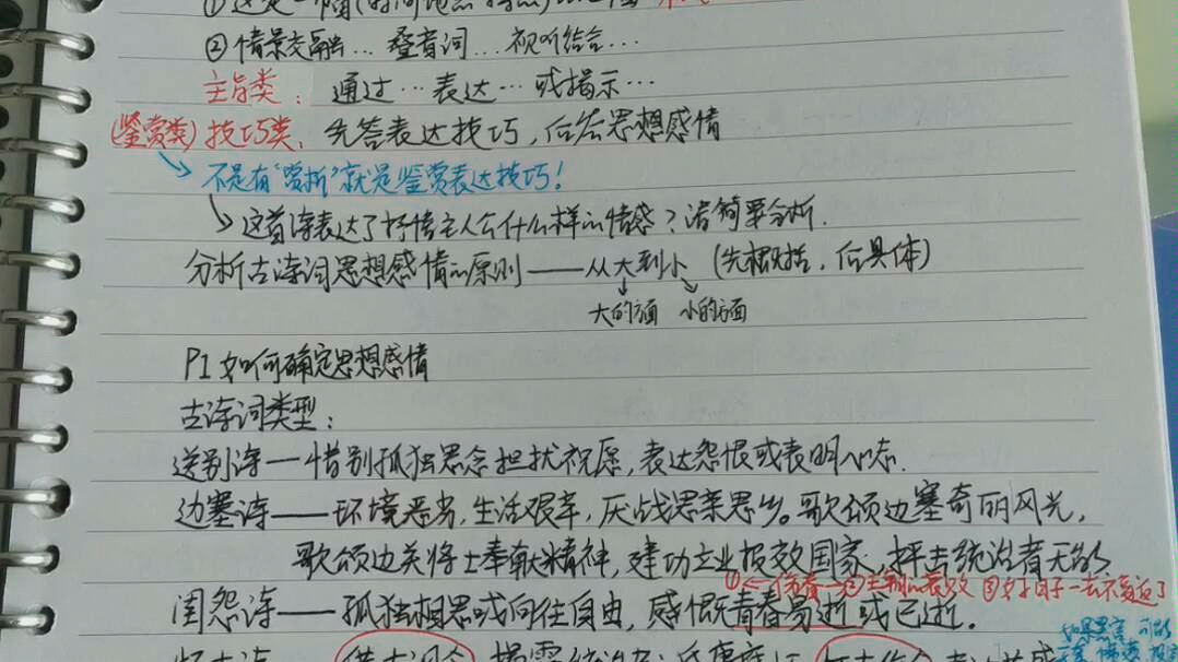 [图]【高中语文表达技巧】内含古诗词鉴赏(思想感情＋表达技巧＋意象＋例题)修辞格 表达方式 表现手法 篇章结构 答题步骤 古诗词常识