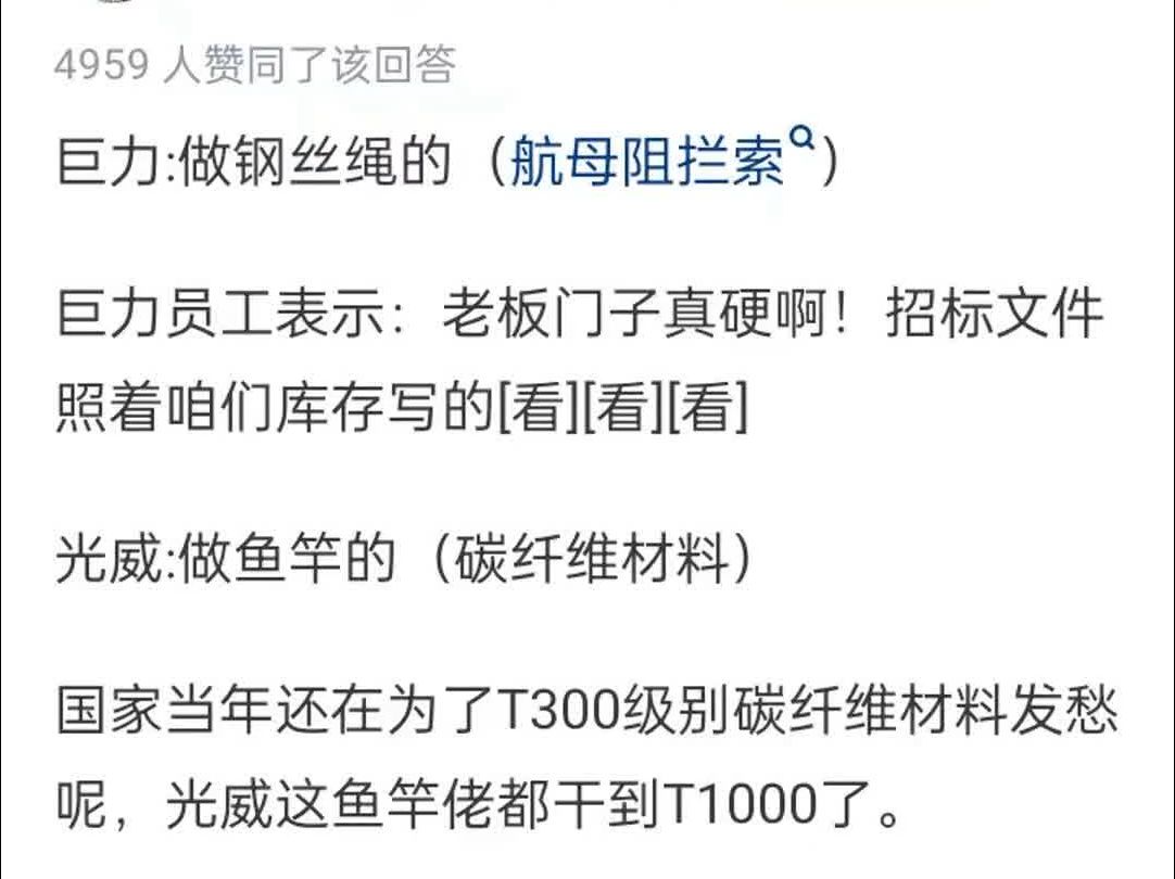 工业大摸底在你工作的领域摸出了什么令人吃惊成果?哔哩哔哩bilibili