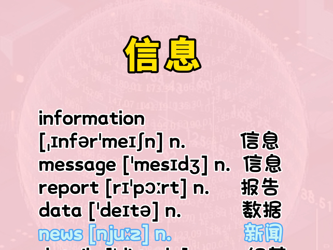 大数据时代各种信息都需要掌握,英语里的信息哔哩哔哩bilibili