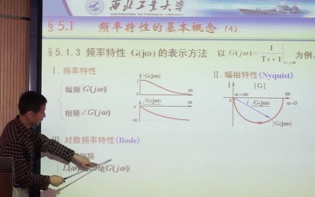 45 频率特性的表示方法(四种!)哔哩哔哩bilibili