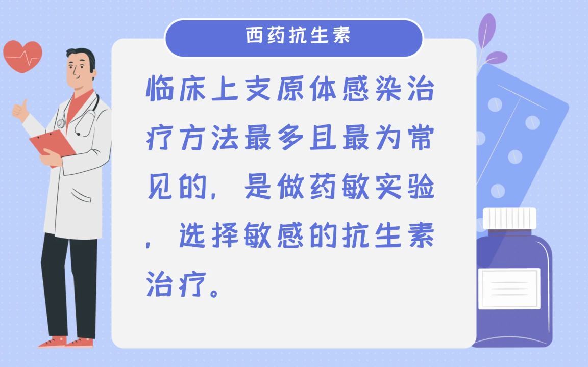 男性支原体感染太可怕了哔哩哔哩bilibili