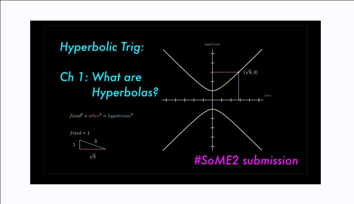 什么是双曲线? |第 1 章,双曲三角学哔哩哔哩bilibili