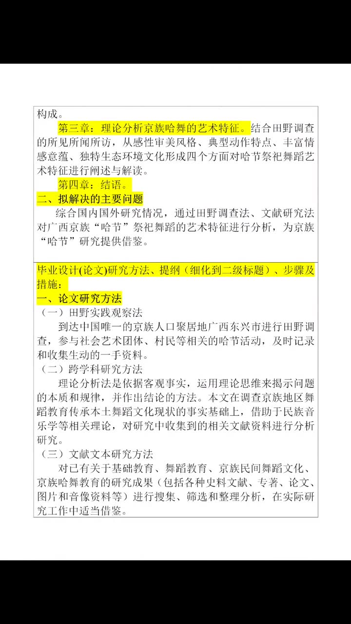 215舞蹈学专业的开题报告怎么写?有什么特别之处,看完本篇秒懂.#开题报告#毕业论文哔哩哔哩bilibili