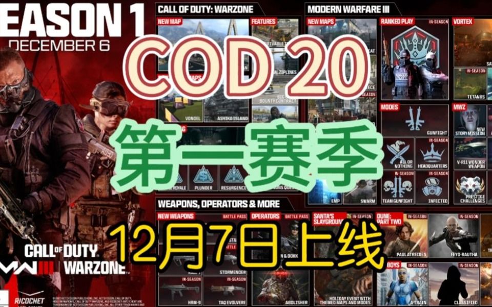 [图]COD20第一赛季12月7日凌晨1点正式上线！内容超级丰富