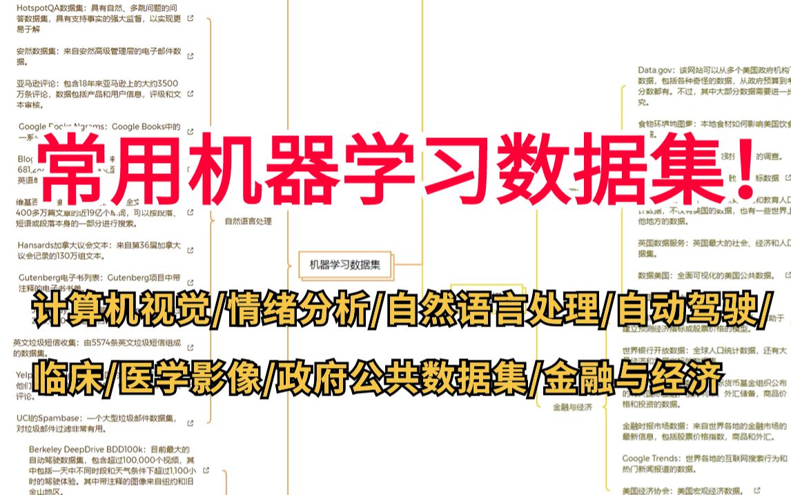 几乎包含各个方向的数据集都在这里了!AI领域的研究生一定要好好保存!人工智能/机器学习/深度学习/数据集/论文哔哩哔哩bilibili