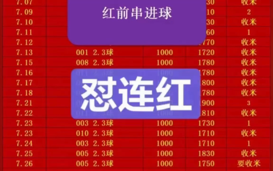 7/26每日稳定足球推荐,足球分析!哔哩哔哩bilibili