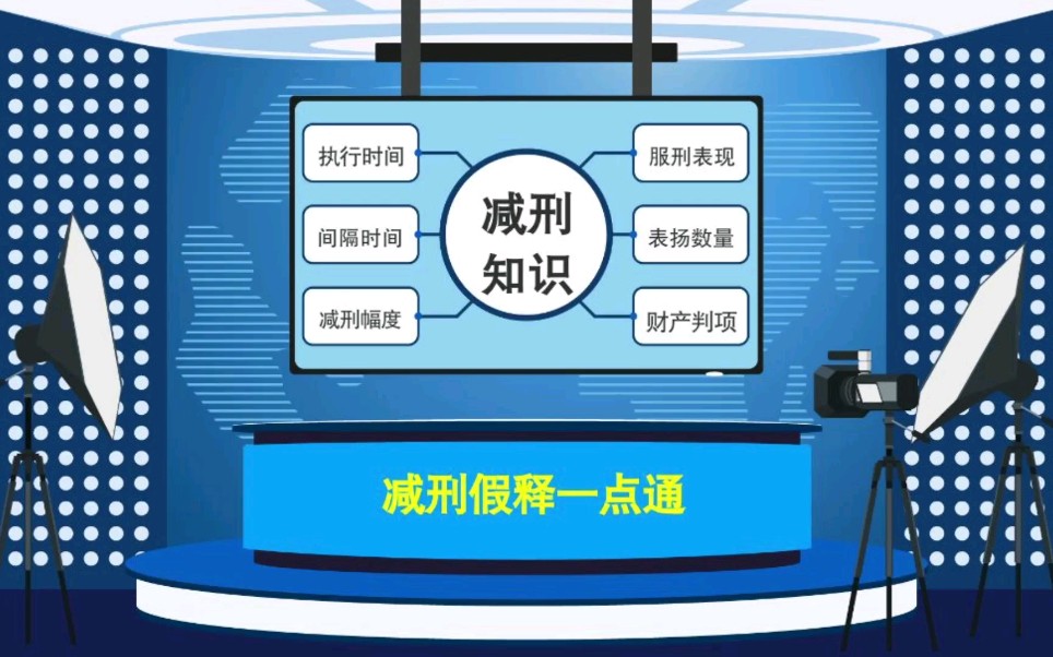 罗翔老师都不知道,监狱里面的减刑是这样的哔哩哔哩bilibili