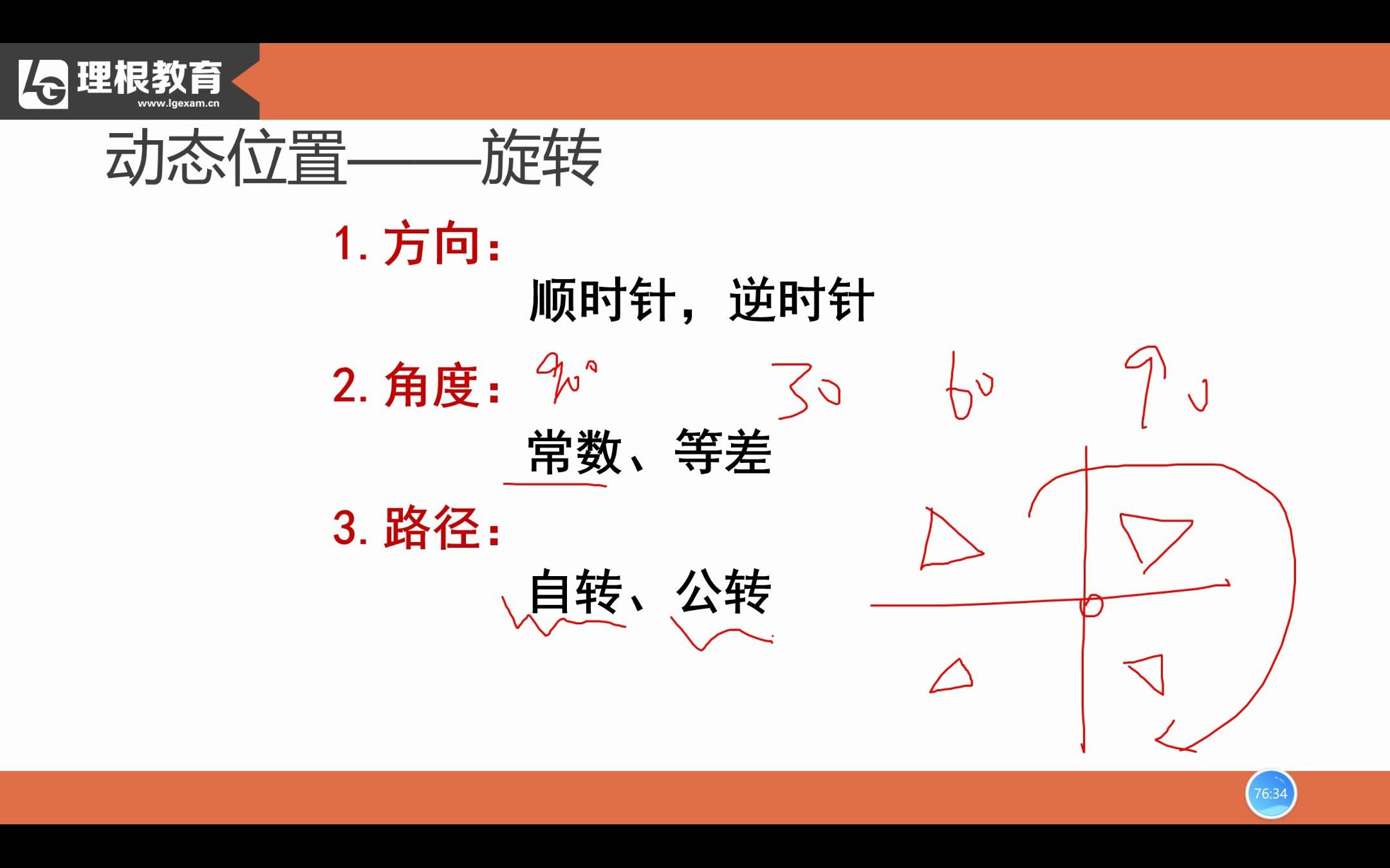 [图]动态位置关系常放在一起考的两种是旋转和翻转，如果单独只考一种的话一般都不会太简单