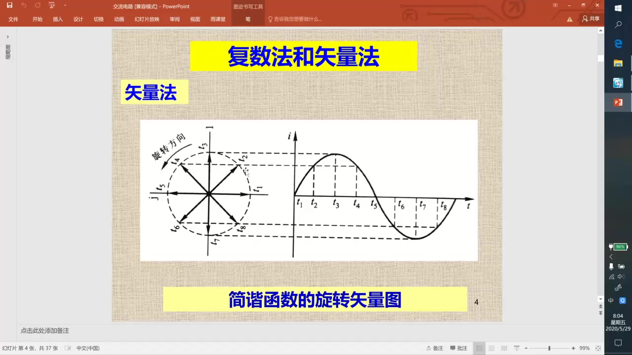 20200529日电磁学课程(交流电的复数表示、三种元件的电流电压关系)哔哩哔哩bilibili