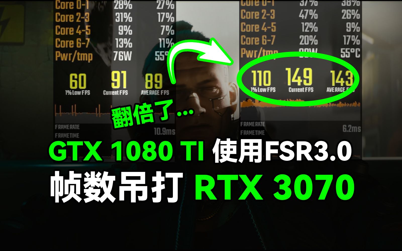 [图]【帧数暴涨】GTX1080Ti进行13款游戏FSR3.0测试丨FSR3.0 MOD丨老显卡也迎来了它的第二春？