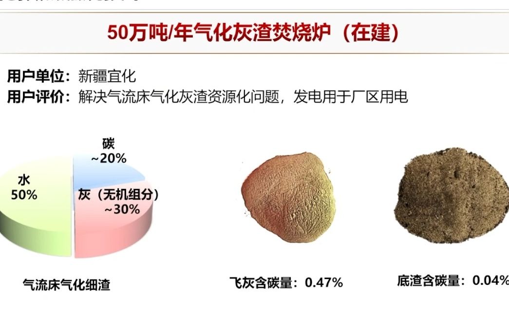 20231021中国科学院工程热物理研究所任强强煤气化灰渣高效低碳资源化技术哔哩哔哩bilibili