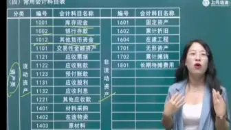 海门会计初级课程讲解，会计初级培训指南