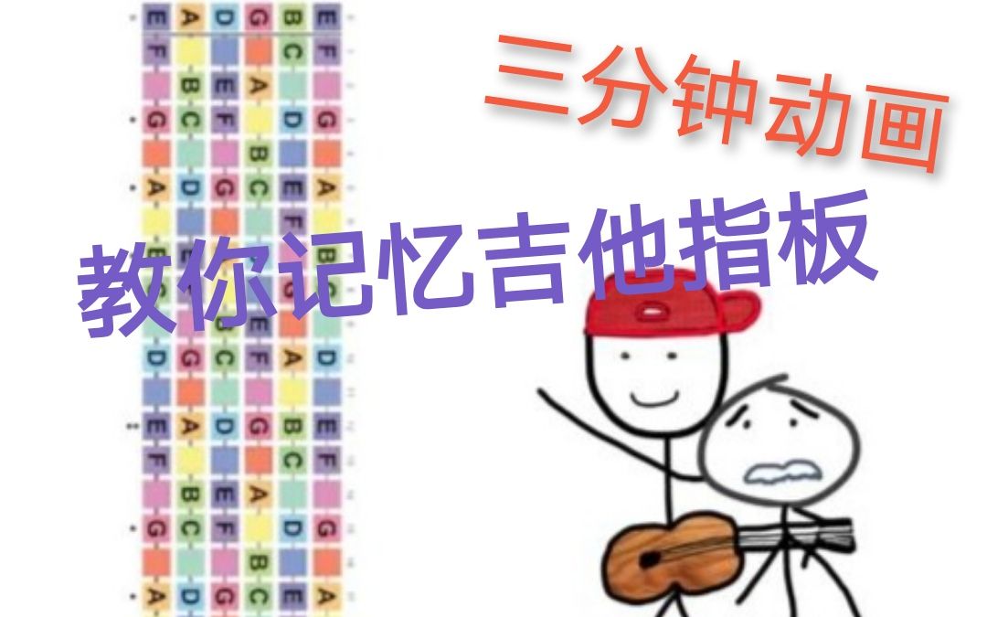 [图]三分钟动画教你记忆吉他指板！Memorize the Fretboard in 3 MINUTES![双语字幕]