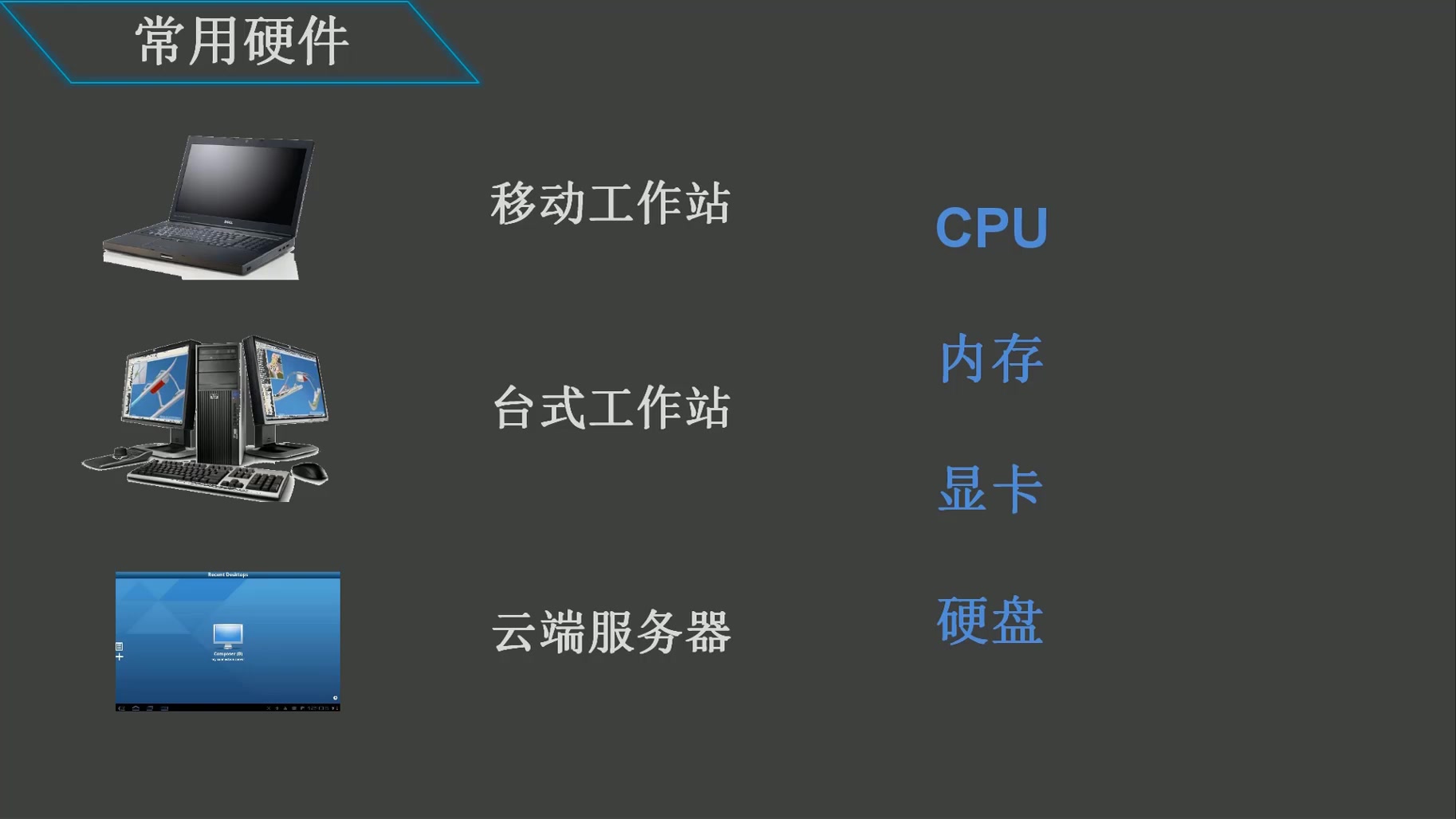 市政工程bim项目管理零基础教程零基础哔哩哔哩bilibili