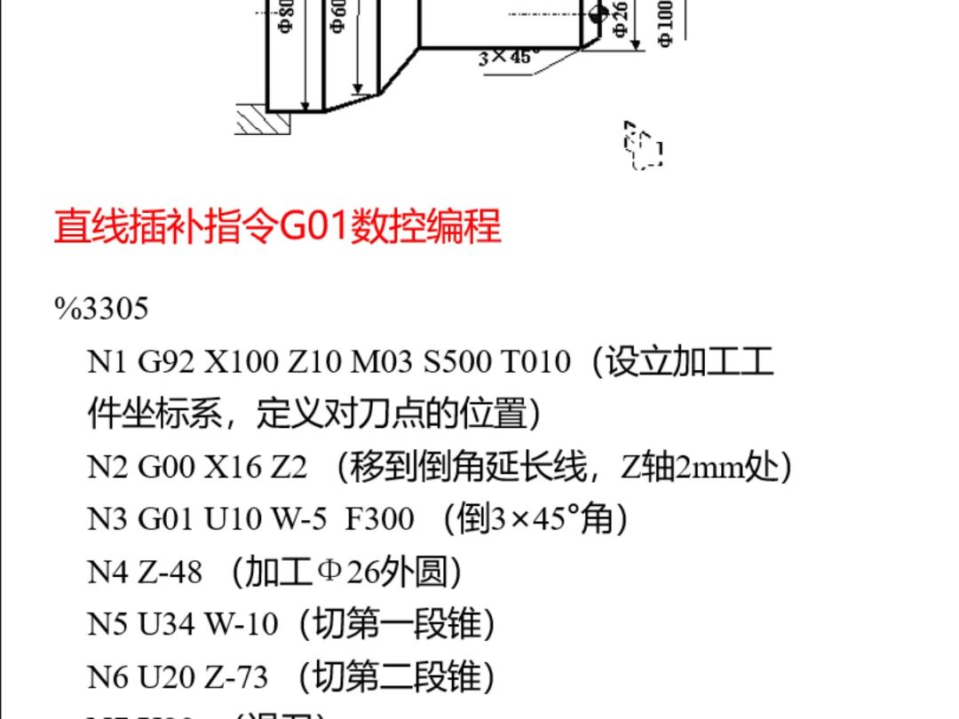法兰克、华中、广州数控系统的车床编程实例,共30个哔哩哔哩bilibili