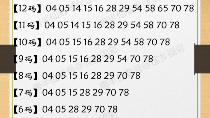 福彩3D幸运数字 # 选号 # 接好运中大奖 11 月 17 日已更新!# 幸运数字 # 选号哔哩哔哩bilibili