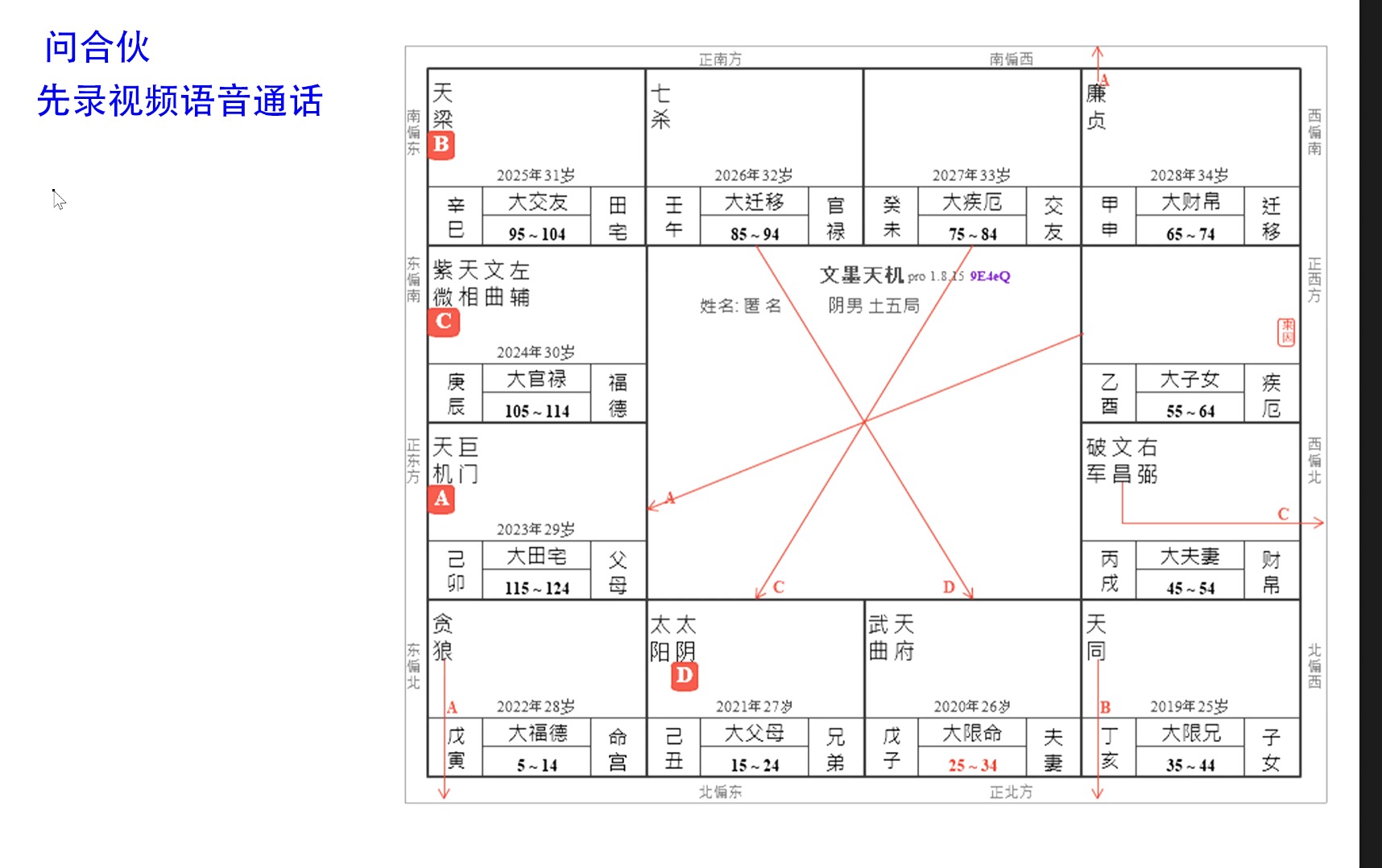 及其详细的命盘讲解,知名善用,知名会用.哔哩哔哩bilibili