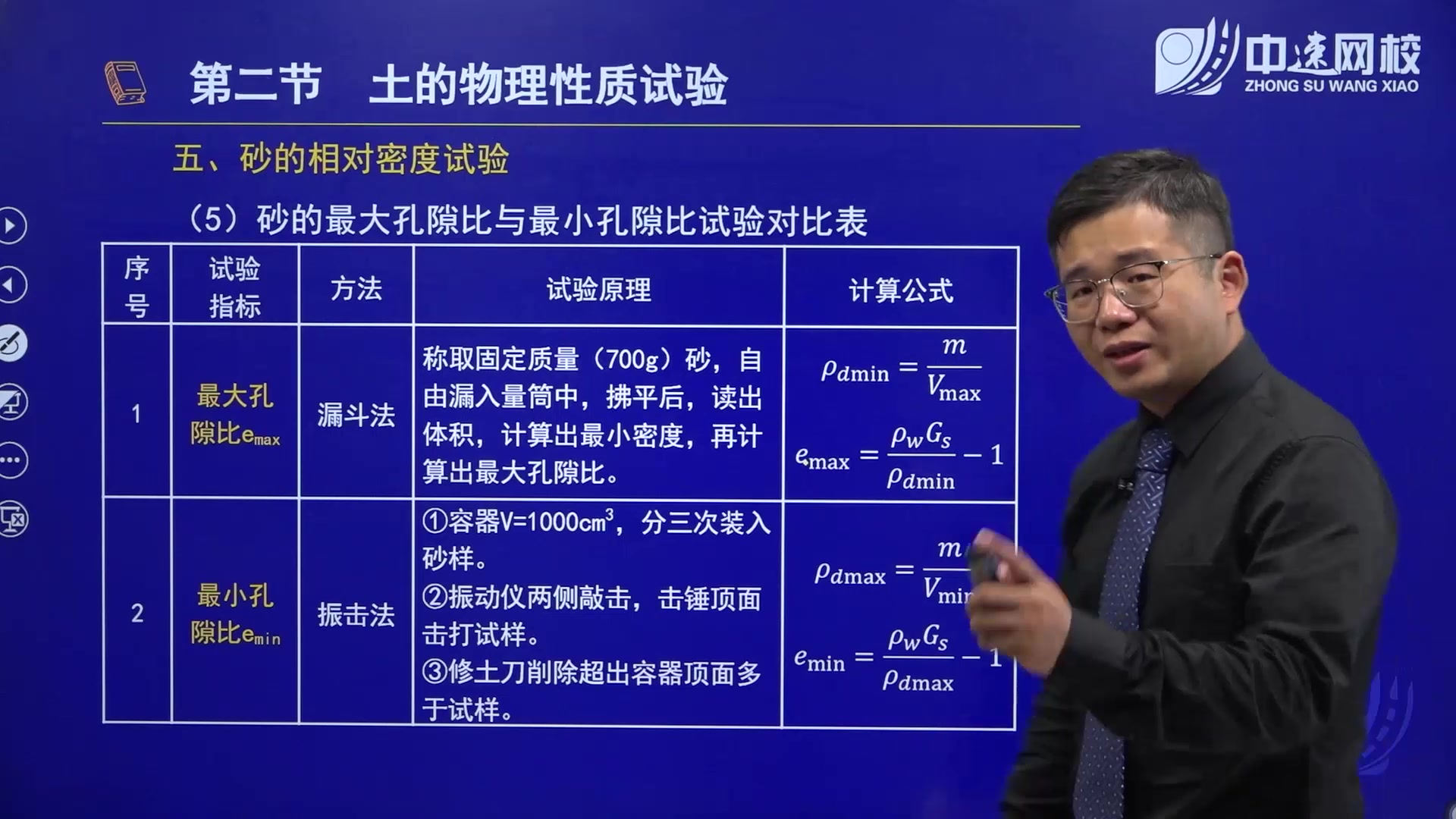 [图]2021年公路水运试验检测考试课件、题库《道路工程》师（助理）通用；中速网校