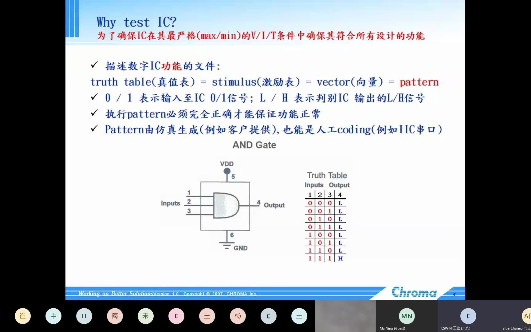 IC测试机台使用教程P1P19哔哩哔哩bilibili