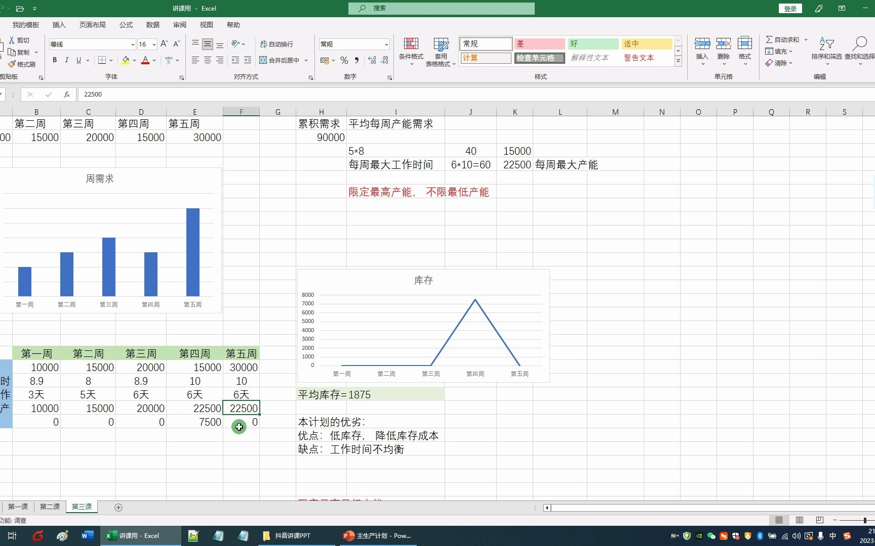 主生产计划限定最高产能3哔哩哔哩bilibili