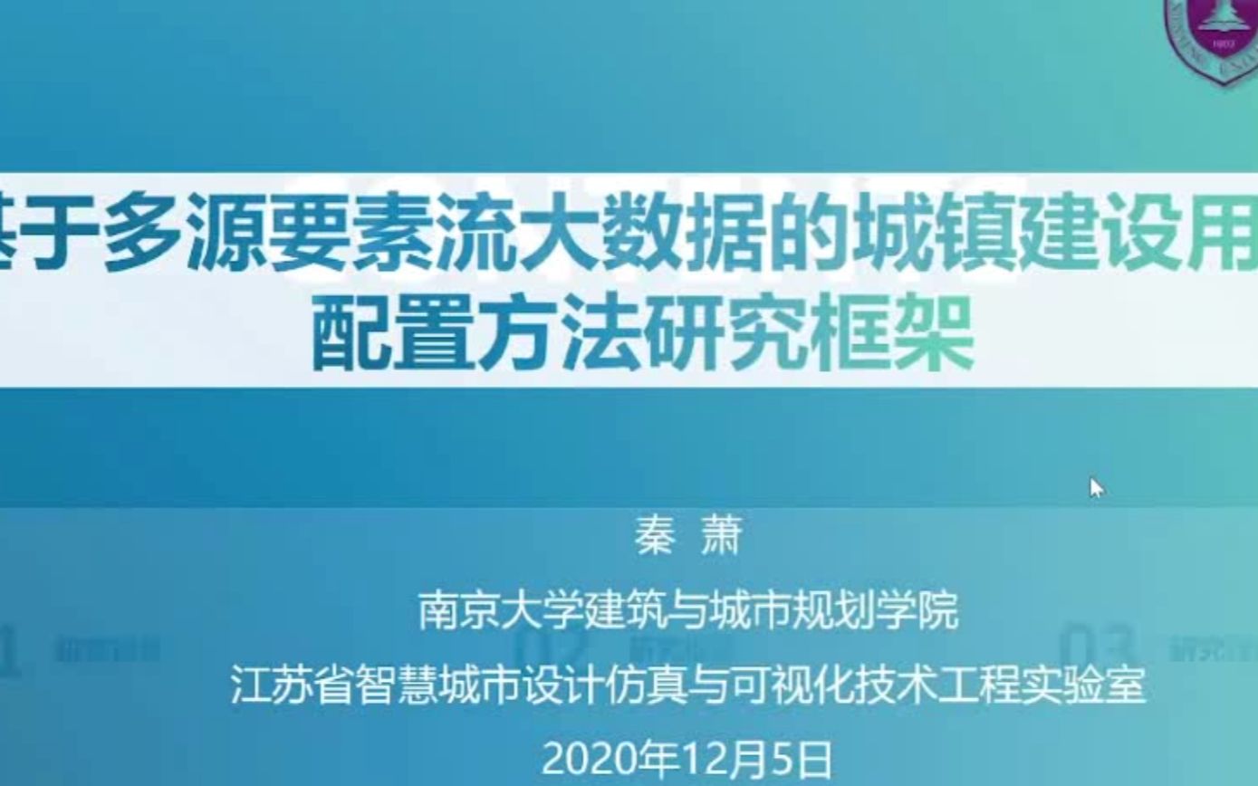 【秦萧】基于多源要素流大数据的城镇建设用地配置方法研究框架哔哩哔哩bilibili