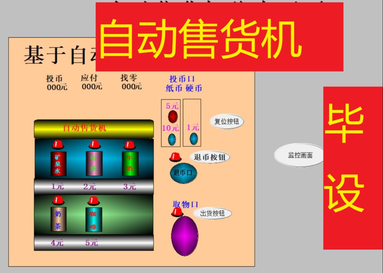 【毕业设计】基于200PLC与组态王自动售货机设计哔哩哔哩bilibili