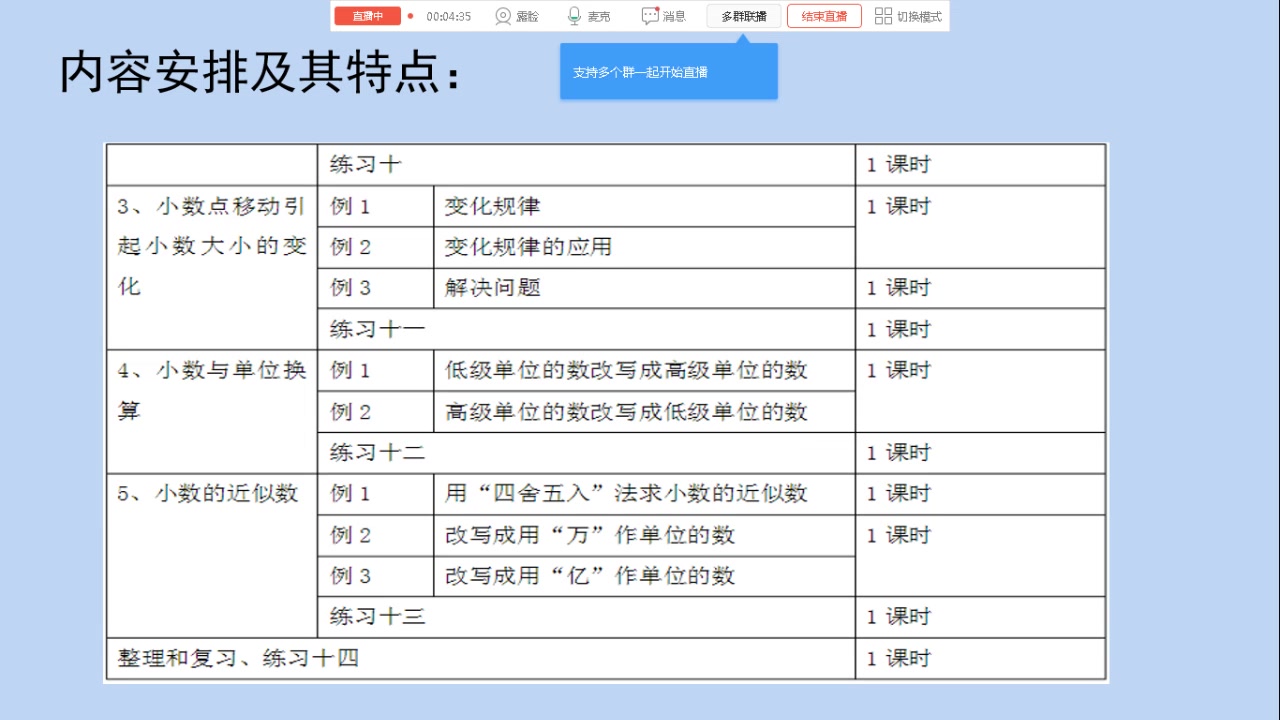 [图]群直播 小数的意义和性质教材分析(1)